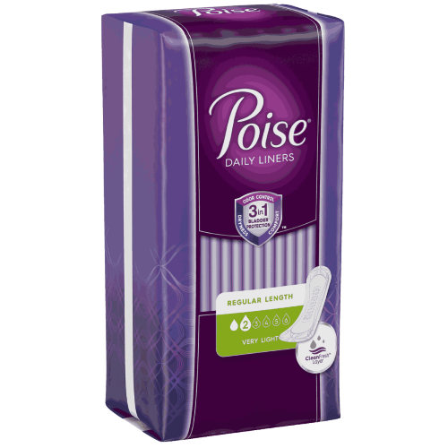 Poise Liners - Protection Against Light Bladder Leakage (LBL)