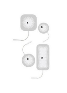 Uni Patch Superior Silver Electrodes