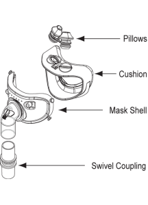 Hybrid Universal Dual Airway CPAP Interface Replacement Parts