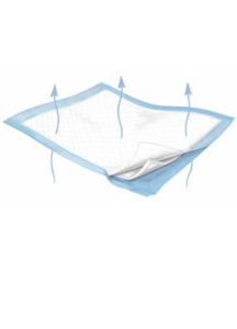 Cardinal Health Wings Plus Breathable Underpads Heavy Absorbency