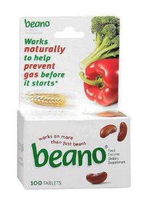 Beano Gas Relief