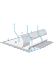 TENA InstaDri Air Underpad