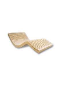 Geo Matt Therapeutic Foam Overlay