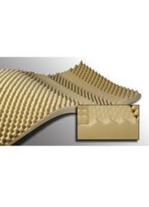 Span America Mattress Overlay, 72 x 34 inches, Convoluted Foam