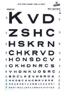 Distance Vision Eye Chart 9 X 14 Inch - 1264